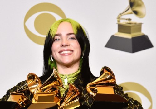 Who Has Won the Most Grammy Awards in Australia?
