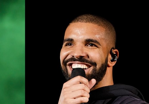 The Most Prolific Music Artist: Who Has Released the Most Albums?